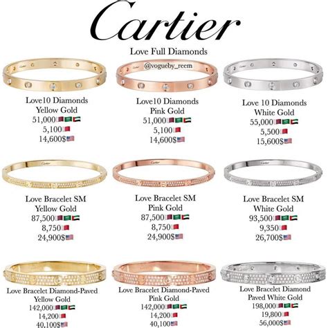 cartier love bracelet size 17|cartier love bracelet size guide.